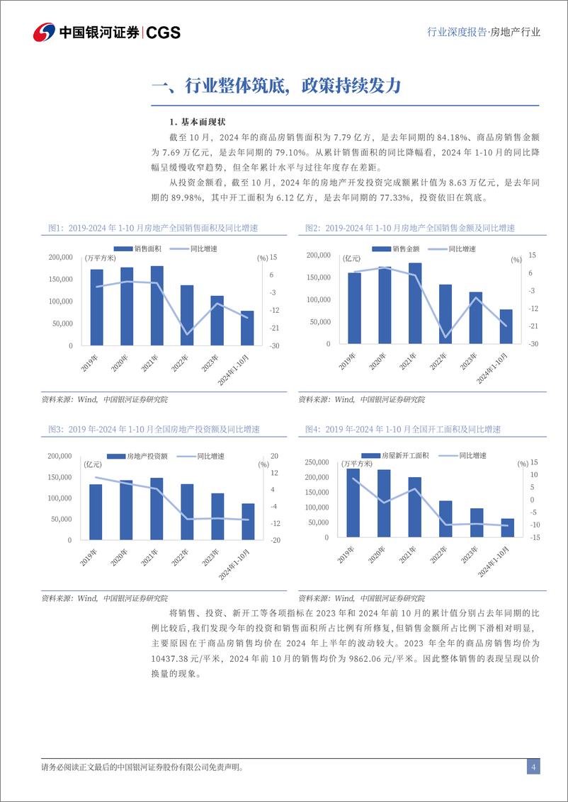 《房地产行业_央国企引领专题-稳健经营优势凸显_助力央国企穿越周期》 - 第4页预览图