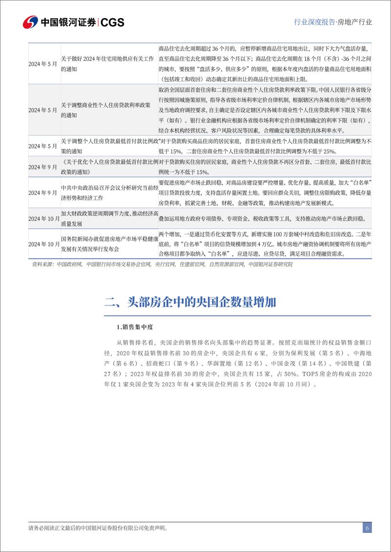 《房地产行业_央国企引领专题-稳健经营优势凸显_助力央国企穿越周期》 - 第6页预览图