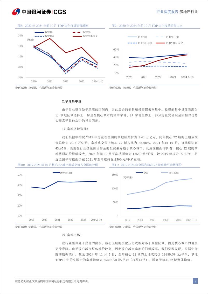 《房地产行业_央国企引领专题-稳健经营优势凸显_助力央国企穿越周期》 - 第8页预览图