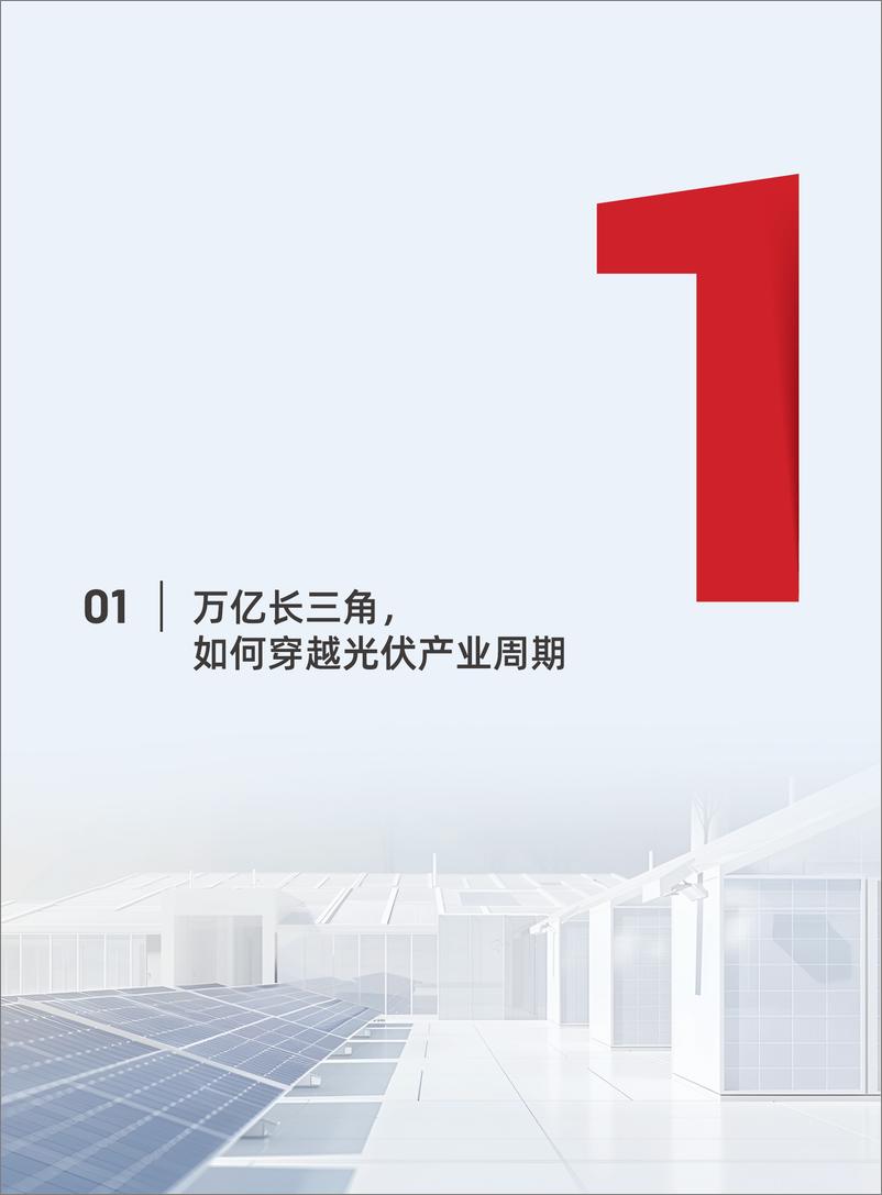 《引航咨询&运满满_2024年长三角光伏产业供应链物流洞察白皮书》 - 第6页预览图