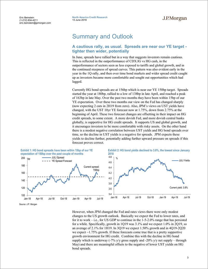 《J.P. 摩根-美股-信贷市场-信贷市场展望与策略：美国高级策略与CDS研究-2019.6.13-28页》 - 第4页预览图