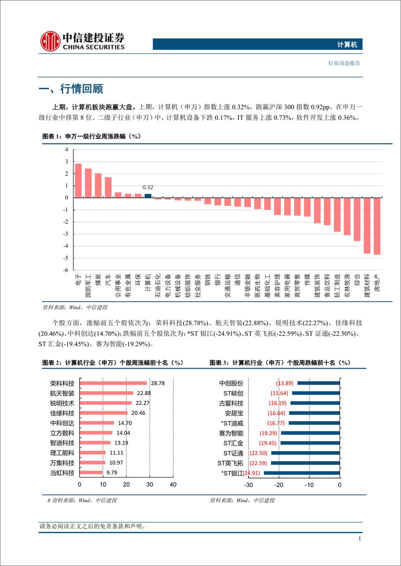 《计算机行业动态：AI搜索及端侧产品发展，继续看多AI%2b出海标的-240603-中信建投-11页》 - 第3页预览图