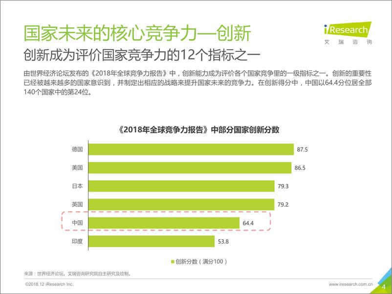 《2018年中国未来家庭STEAM教育趋势研究报告》 - 第4页预览图