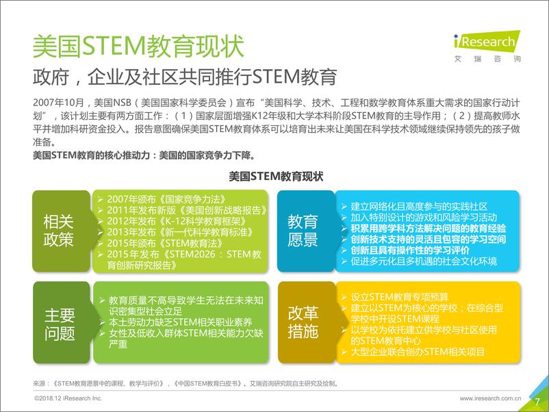 《2018年中国未来家庭STEAM教育趋势研究报告》 - 第7页预览图