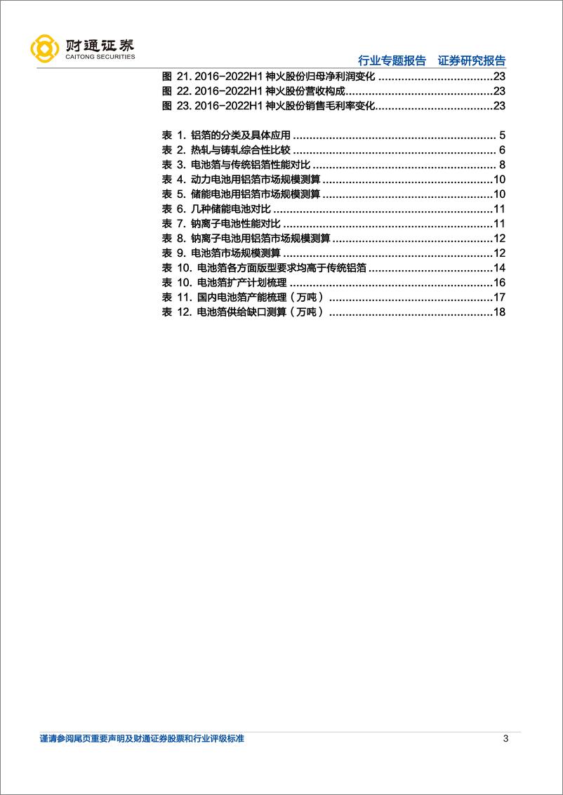 《电力设备行业专题报告：电池箔需求快速增长，动力+储能打开行业空间-20221022-财通证券-25页》 - 第4页预览图