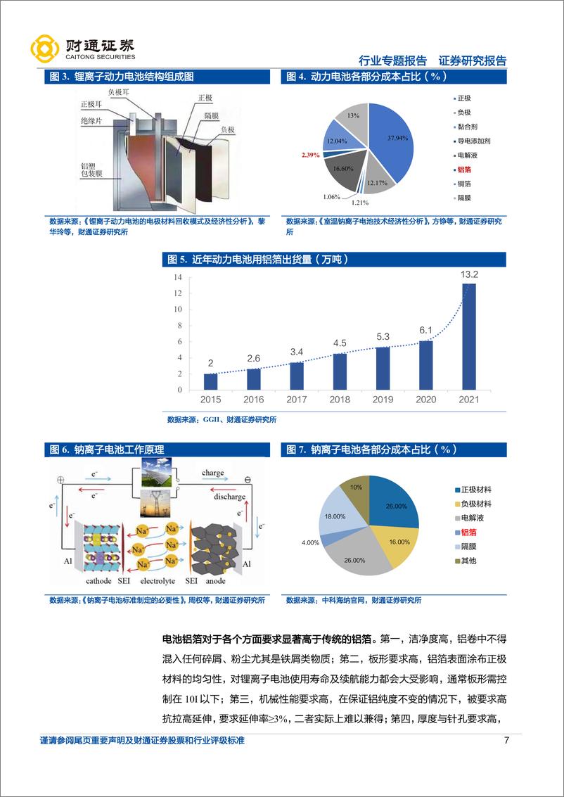 《电力设备行业专题报告：电池箔需求快速增长，动力+储能打开行业空间-20221022-财通证券-25页》 - 第8页预览图