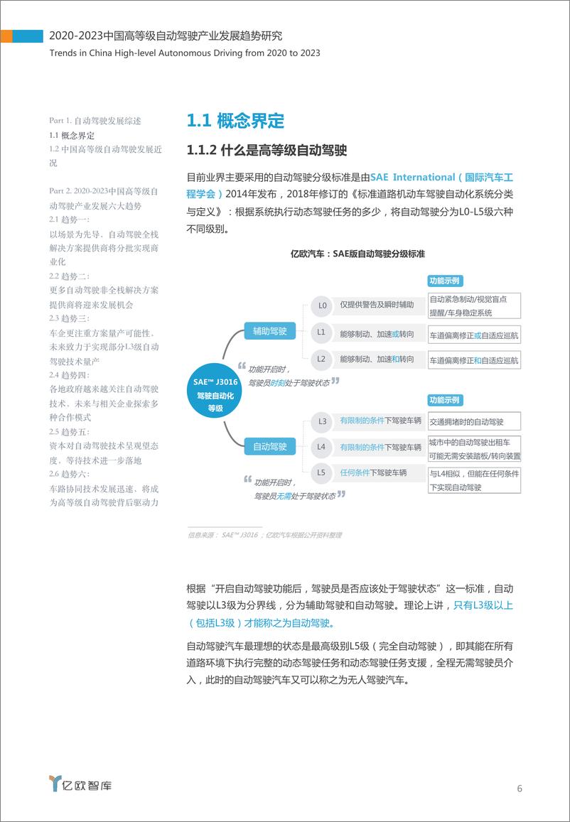 《2020-2023中国高等级自动驾驶产业发展趋势研究》 - 第6页预览图