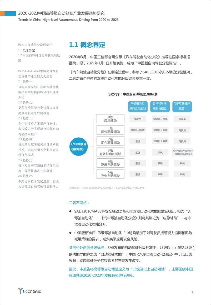 《2020-2023中国高等级自动驾驶产业发展趋势研究》 - 第7页预览图