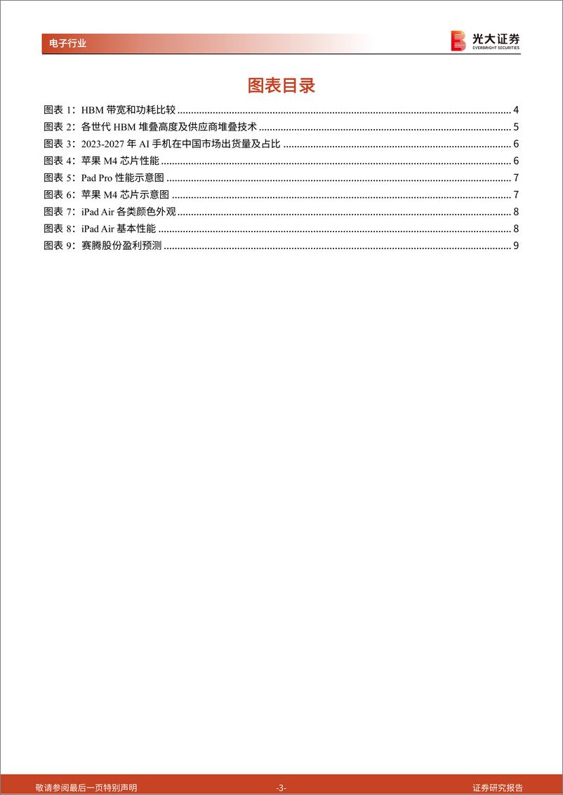 《AI行业跟踪报告第41期：HBM受益AI浪潮，建议关注赛腾股份-241113-光大证券-11页》 - 第3页预览图