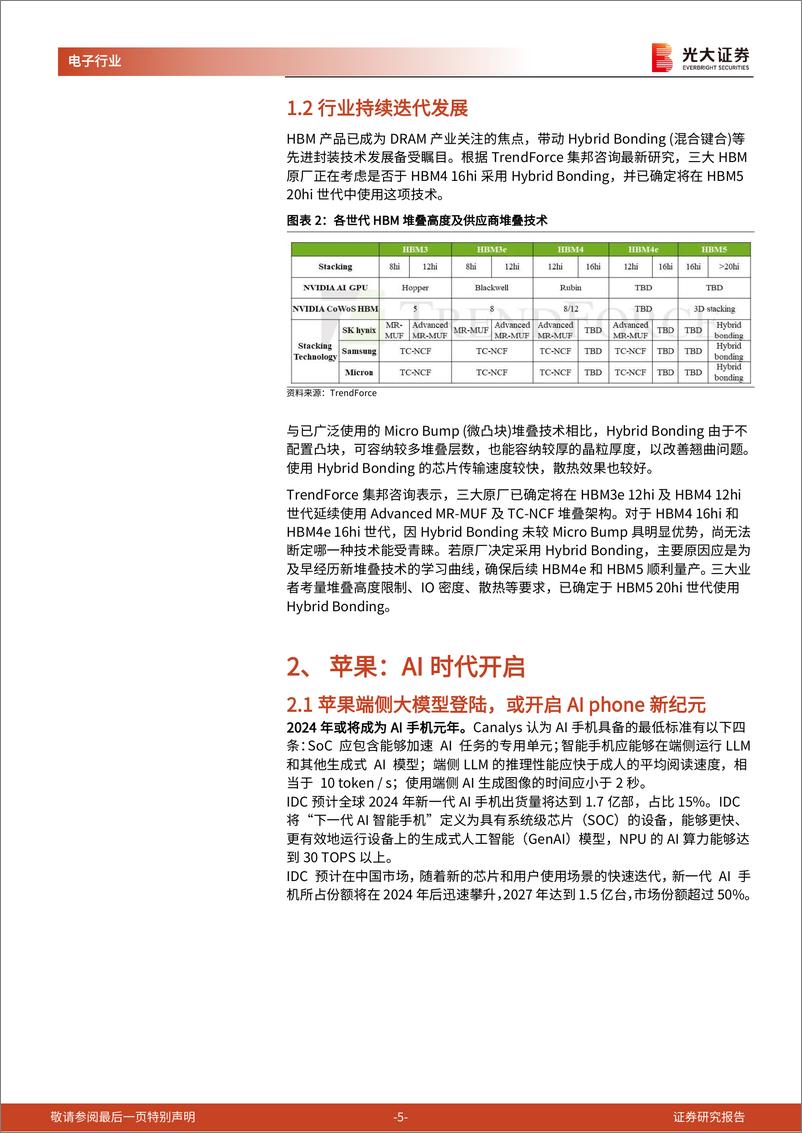 《AI行业跟踪报告第41期：HBM受益AI浪潮，建议关注赛腾股份-241113-光大证券-11页》 - 第5页预览图