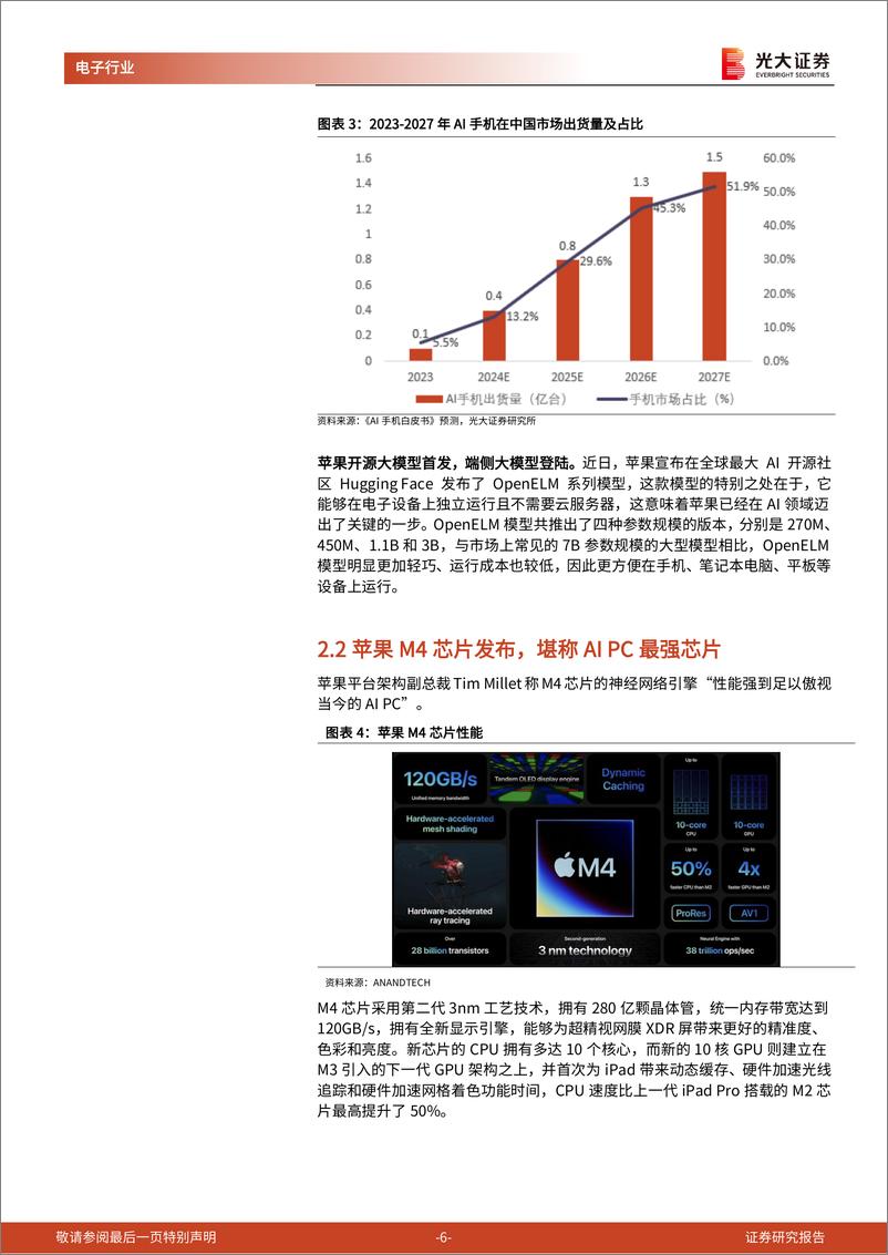 《AI行业跟踪报告第41期：HBM受益AI浪潮，建议关注赛腾股份-241113-光大证券-11页》 - 第6页预览图