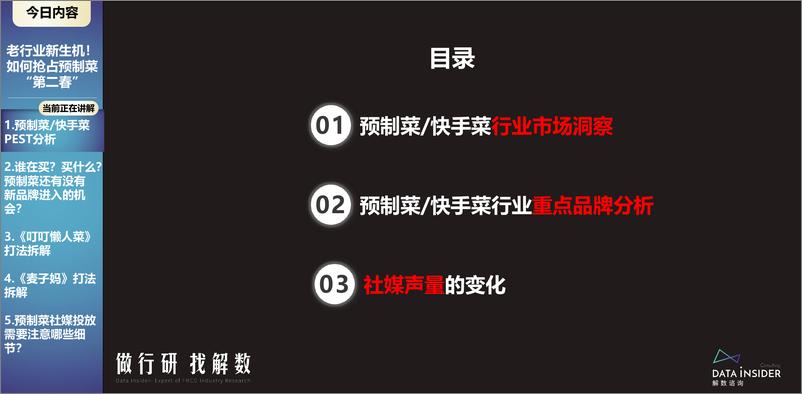 《2022老行业新生机！如何抢占预制菜“第二春”》 - 第3页预览图