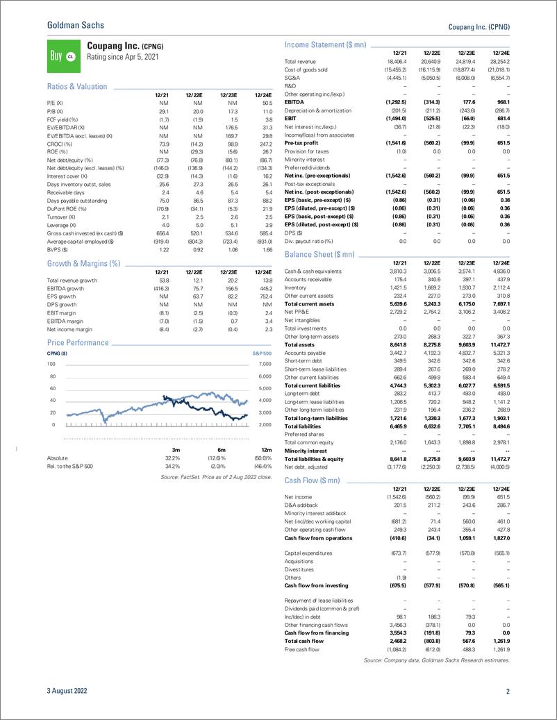 《Coupang Inc. (CPNG Profitability improvement well on track, expect better 2Q22E top line vs. expectations; Maintain Buy (on...(1)》 - 第3页预览图