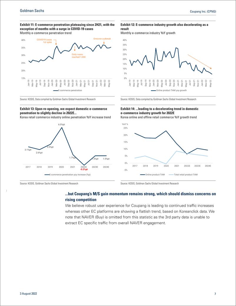 《Coupang Inc. (CPNG Profitability improvement well on track, expect better 2Q22E top line vs. expectations; Maintain Buy (on...(1)》 - 第8页预览图