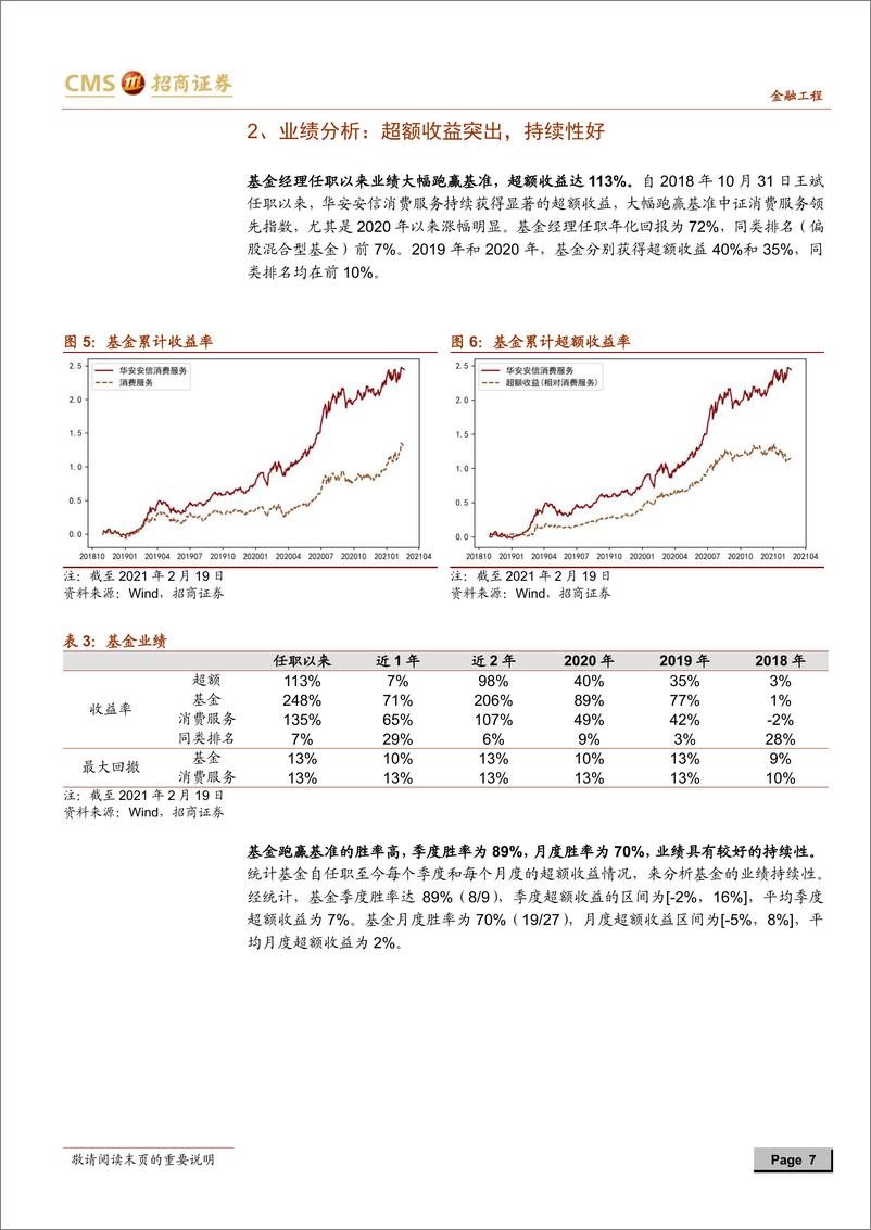 《华安基金王斌，投资风格分析：均衡成长，消费制造双擎驱动-20210223-招商证券-15页》 - 第7页预览图