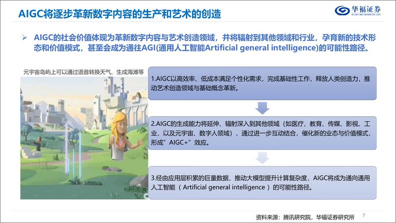 《计算机行业：AIGC&ChatGPT发展报告-20230212-华福证券-27页》 - 第8页预览图