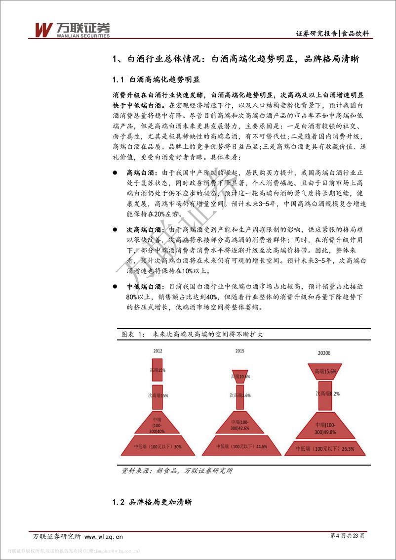 《白酒行业专题研究系列二：分层对比，高中低端酒，风景各不同-20191128-万联证券-23页》 - 第5页预览图