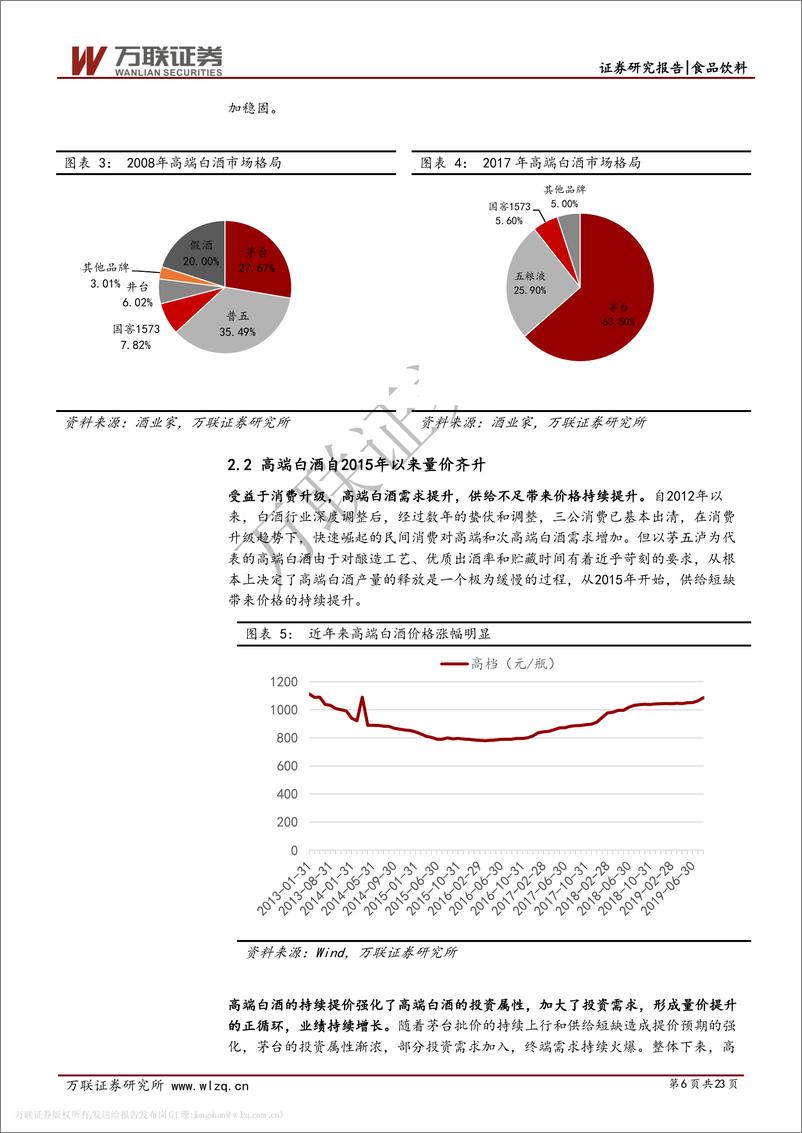 《白酒行业专题研究系列二：分层对比，高中低端酒，风景各不同-20191128-万联证券-23页》 - 第7页预览图