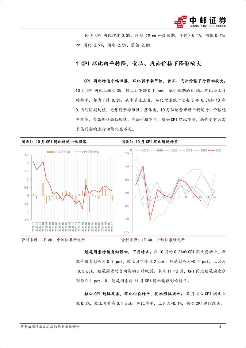 《10月物价解读：政策落地前，物价探底期-241111-中邮证券-14页》 - 第4页预览图