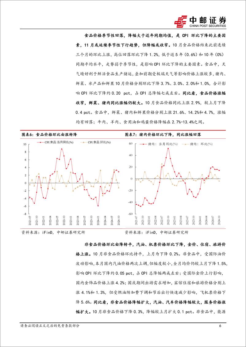 《10月物价解读：政策落地前，物价探底期-241111-中邮证券-14页》 - 第6页预览图