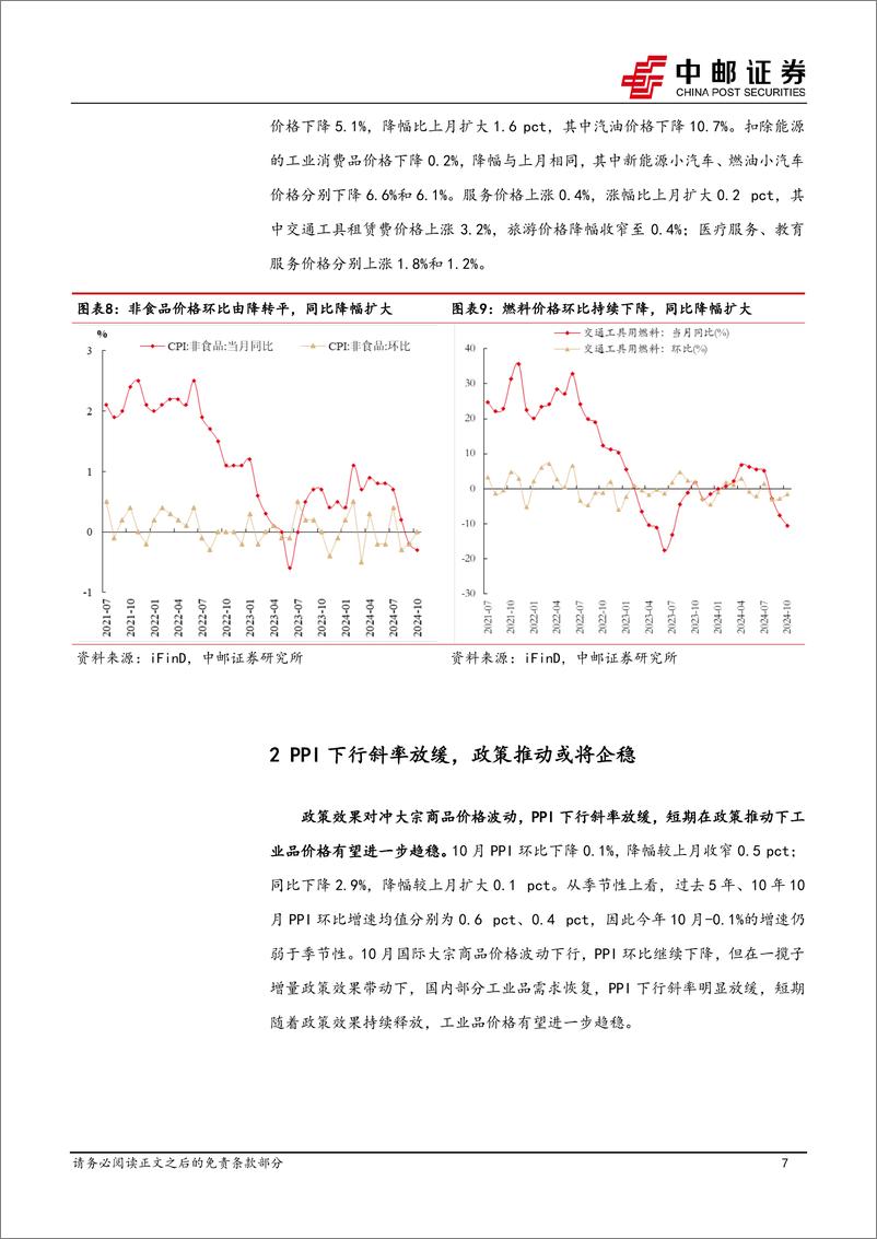 《10月物价解读：政策落地前，物价探底期-241111-中邮证券-14页》 - 第7页预览图