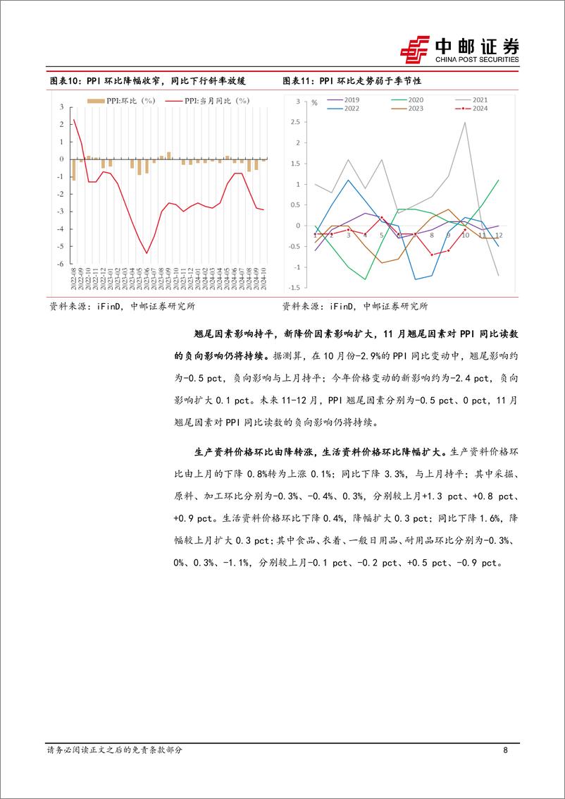 《10月物价解读：政策落地前，物价探底期-241111-中邮证券-14页》 - 第8页预览图