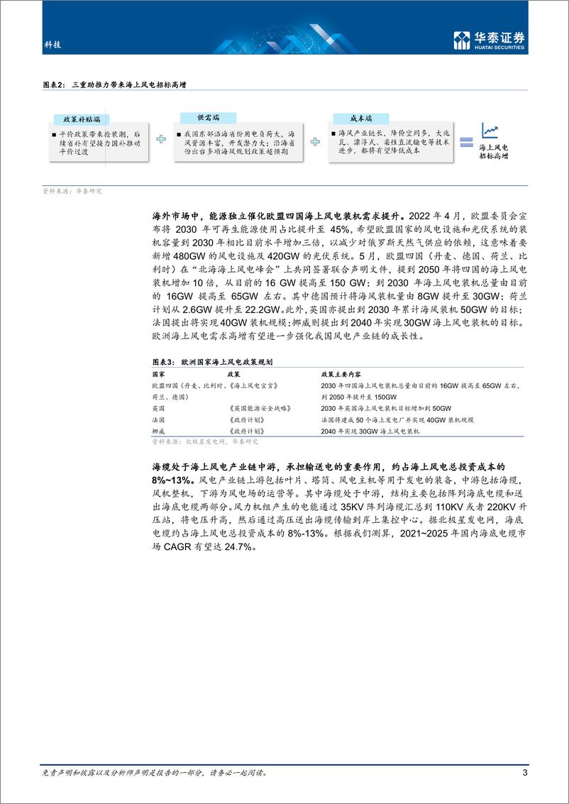 《通信行业专题研究： 海风招标提速，关注安全和绿色化趋势-20221023-华泰证券-20页》 - 第4页预览图