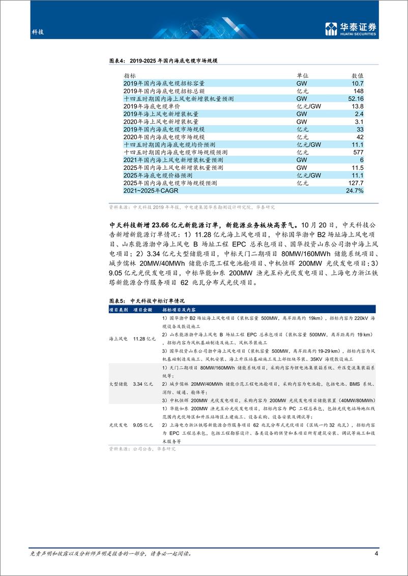 《通信行业专题研究： 海风招标提速，关注安全和绿色化趋势-20221023-华泰证券-20页》 - 第5页预览图