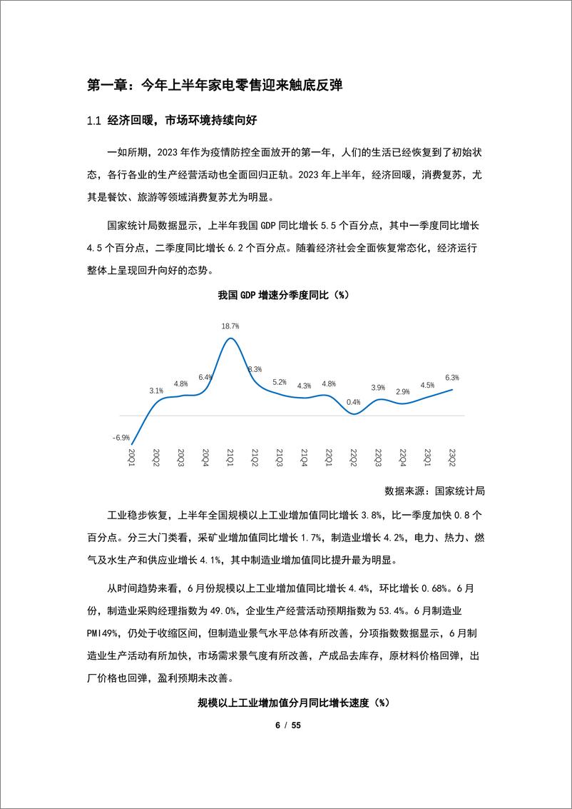 《【家电报告】2023年中国家电市场用户全流程运营管理白皮书-55页》 - 第7页预览图