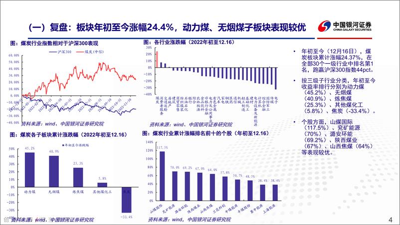 《煤炭行业2023年投资策略：供需双增，新周期延续-20221219-银河证券-43页》 - 第5页预览图