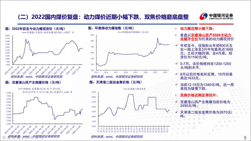 《煤炭行业2023年投资策略：供需双增，新周期延续-20221219-银河证券-43页》 - 第6页预览图