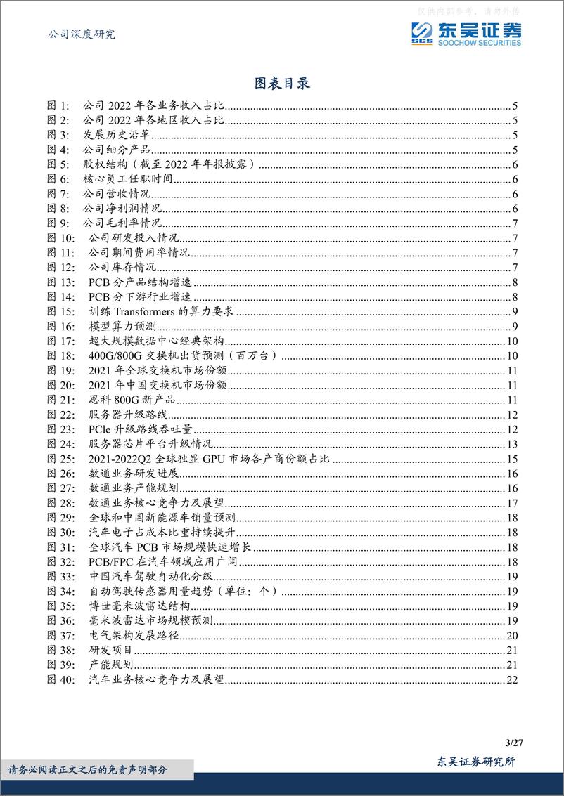 《东吴证券-沪电股份(002463)AI算力浪潮下数通业务量价齐升-230411》 - 第3页预览图