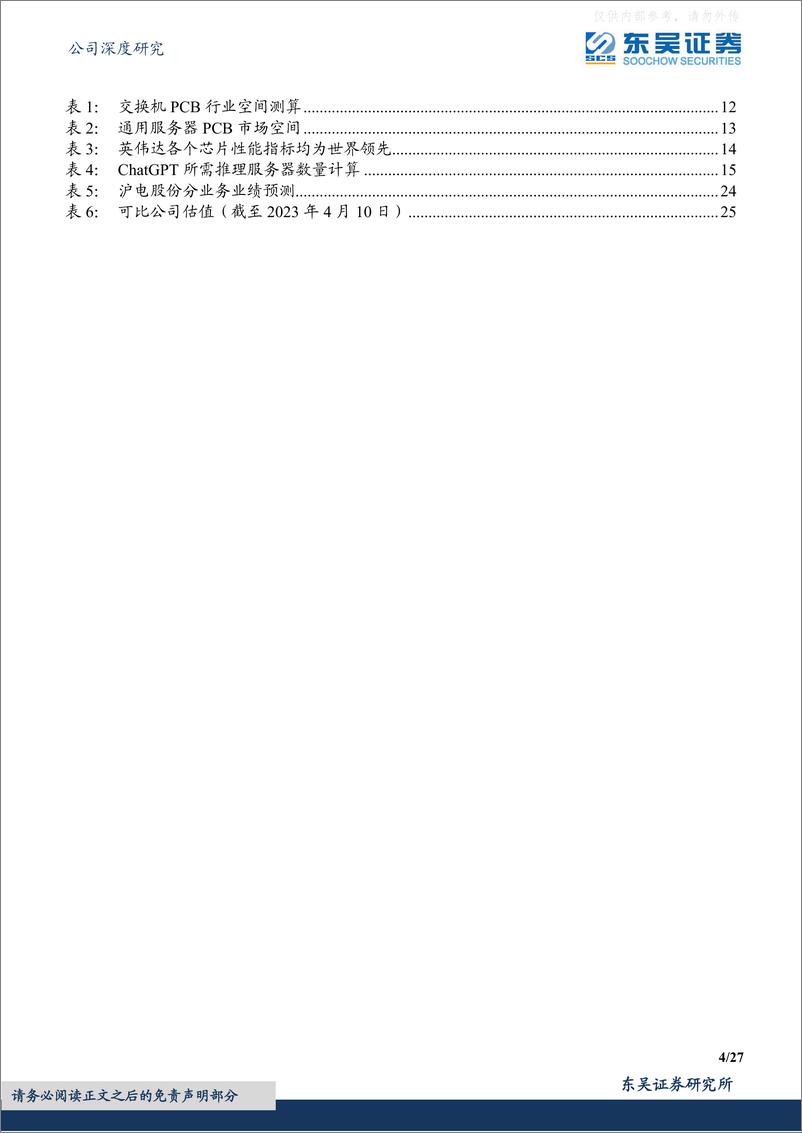 《东吴证券-沪电股份(002463)AI算力浪潮下数通业务量价齐升-230411》 - 第4页预览图