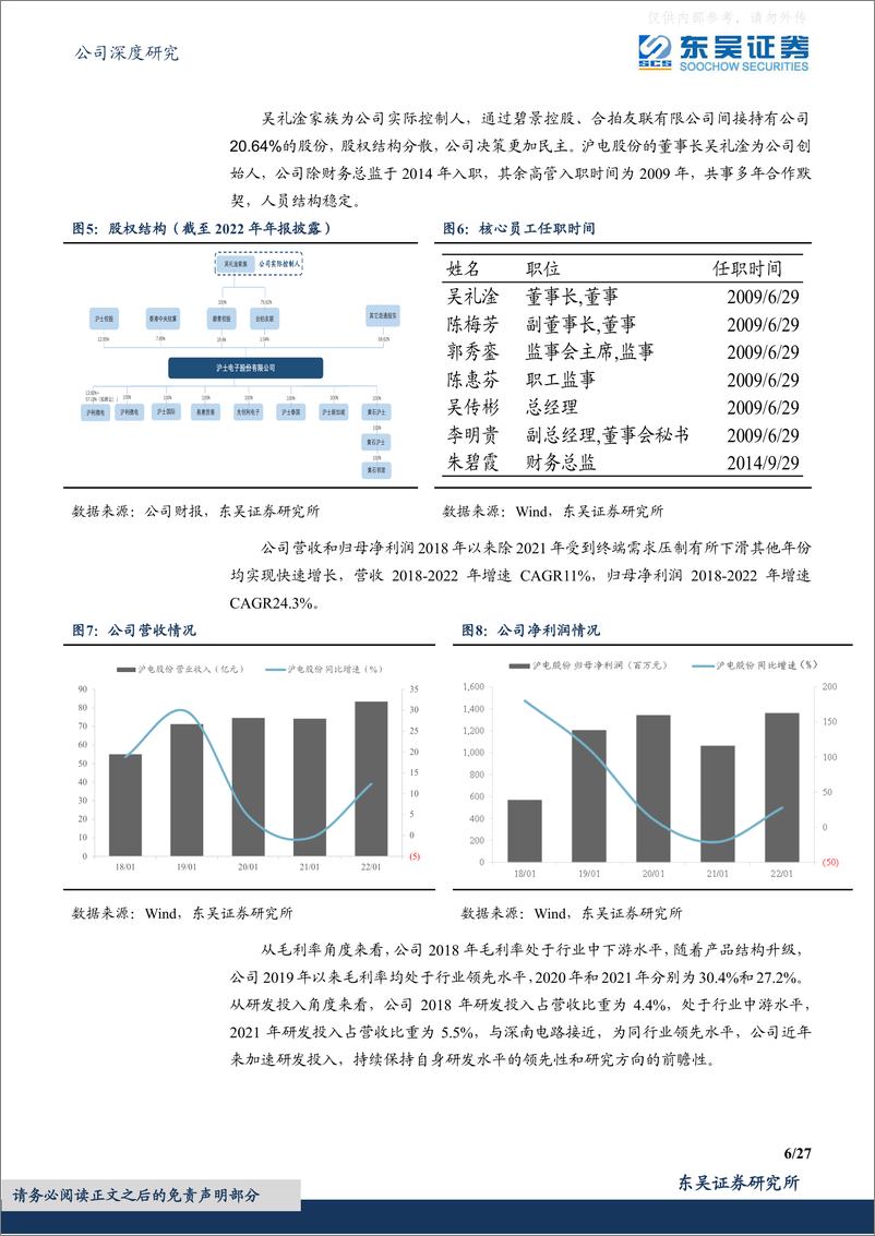 《东吴证券-沪电股份(002463)AI算力浪潮下数通业务量价齐升-230411》 - 第6页预览图