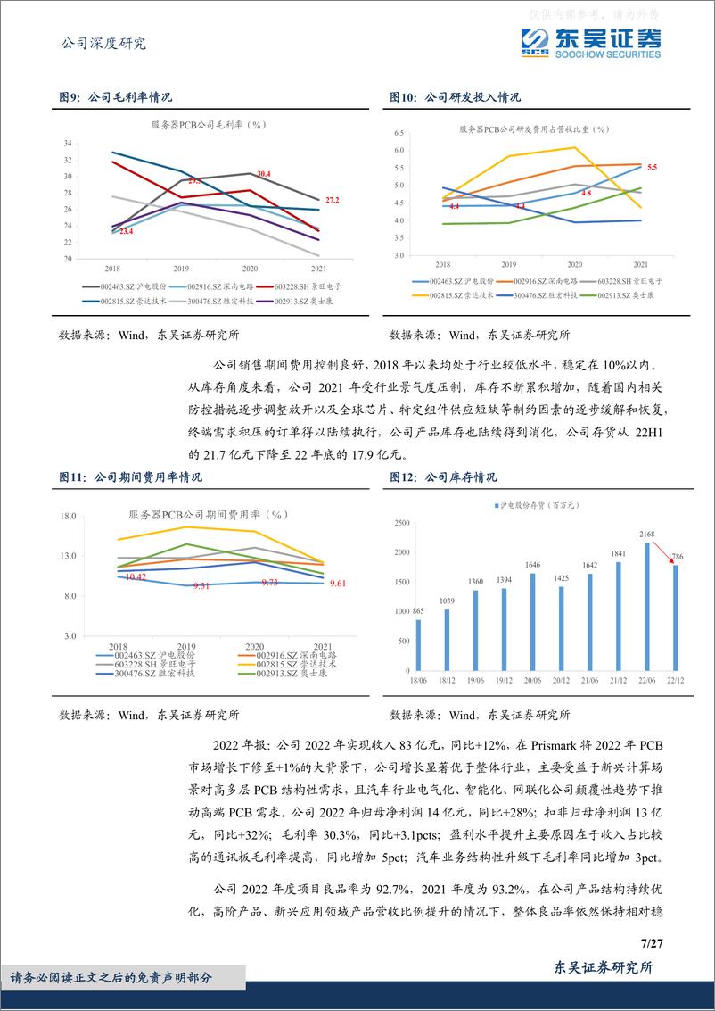 《东吴证券-沪电股份(002463)AI算力浪潮下数通业务量价齐升-230411》 - 第7页预览图