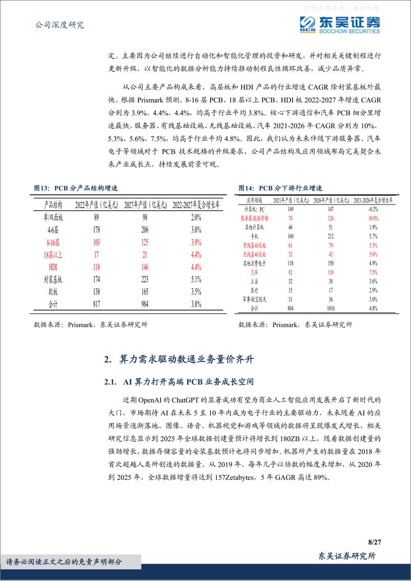 《东吴证券-沪电股份(002463)AI算力浪潮下数通业务量价齐升-230411》 - 第8页预览图