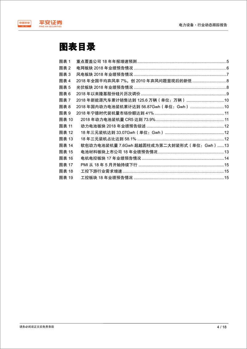 《电力设备行业2018年年报业绩前瞻：业绩持续分化，龙头差异竞争力凸显-20190213-平安证券-18页》 - 第5页预览图