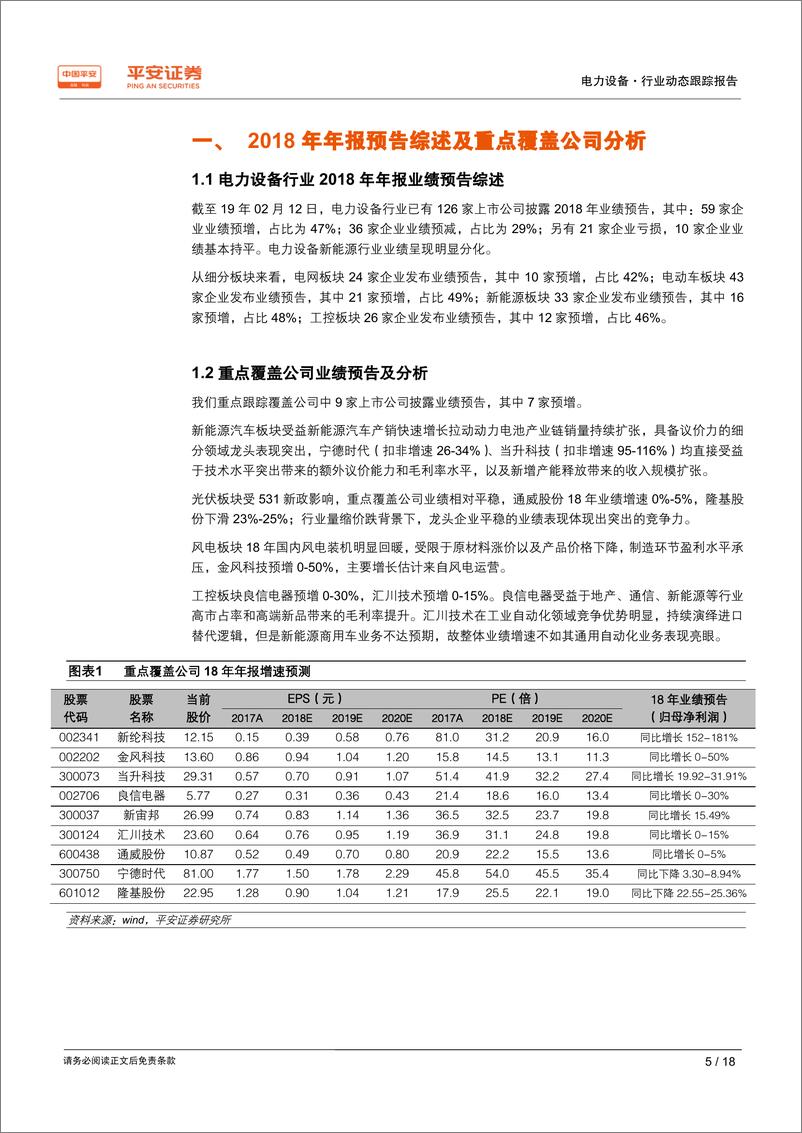 《电力设备行业2018年年报业绩前瞻：业绩持续分化，龙头差异竞争力凸显-20190213-平安证券-18页》 - 第6页预览图