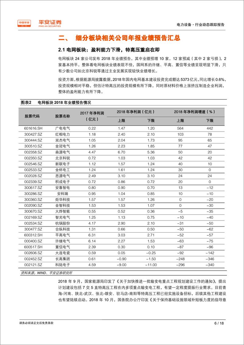 《电力设备行业2018年年报业绩前瞻：业绩持续分化，龙头差异竞争力凸显-20190213-平安证券-18页》 - 第7页预览图