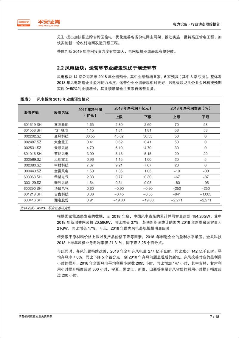 《电力设备行业2018年年报业绩前瞻：业绩持续分化，龙头差异竞争力凸显-20190213-平安证券-18页》 - 第8页预览图