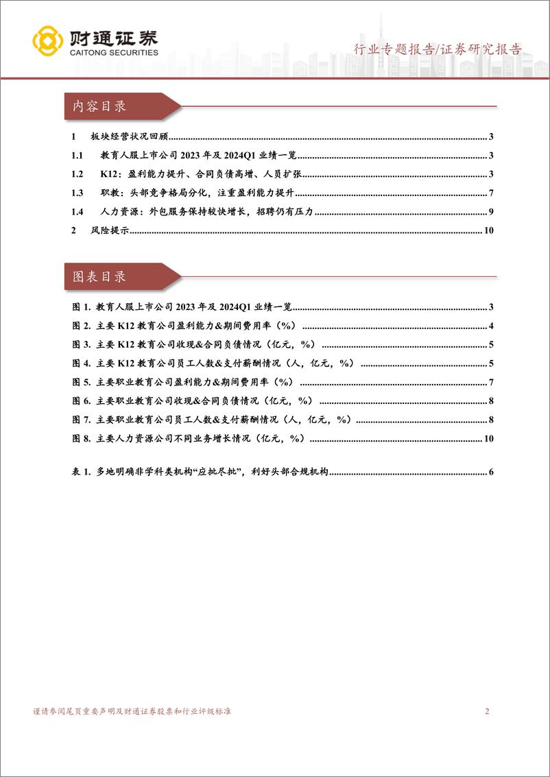 《社会服务行业专题：教育人服业绩总结：教育景气度延续，外包保持快增》 - 第2页预览图