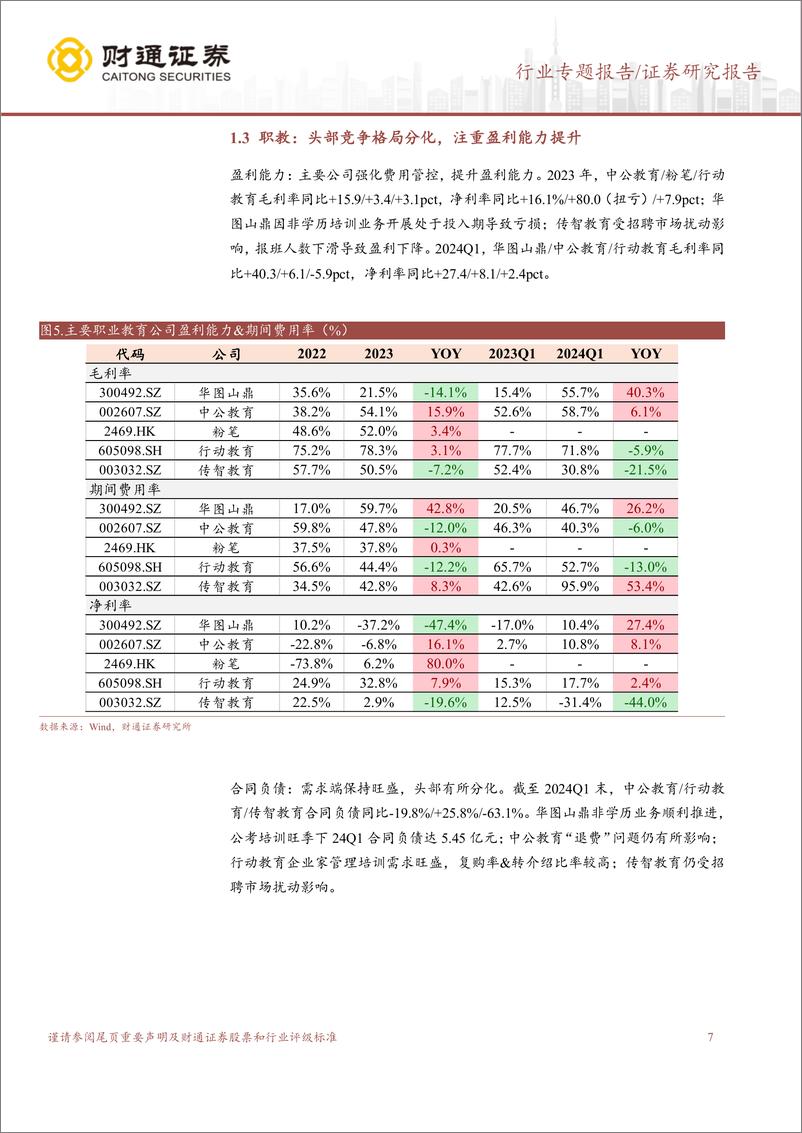 《社会服务行业专题：教育人服业绩总结：教育景气度延续，外包保持快增》 - 第7页预览图