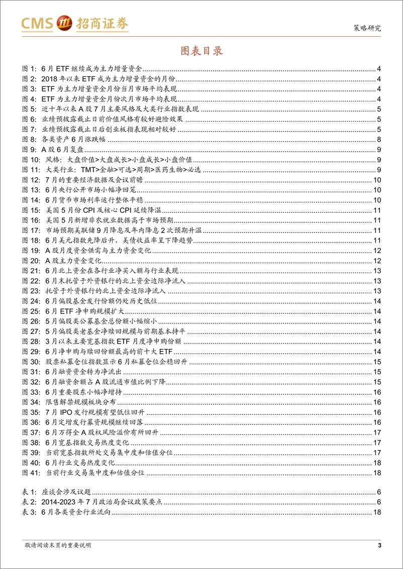 《A股流动性与风格跟踪月报：ETF贡献主要增量，龙头风格或相对占优-240627-招商证券-19页》 - 第3页预览图