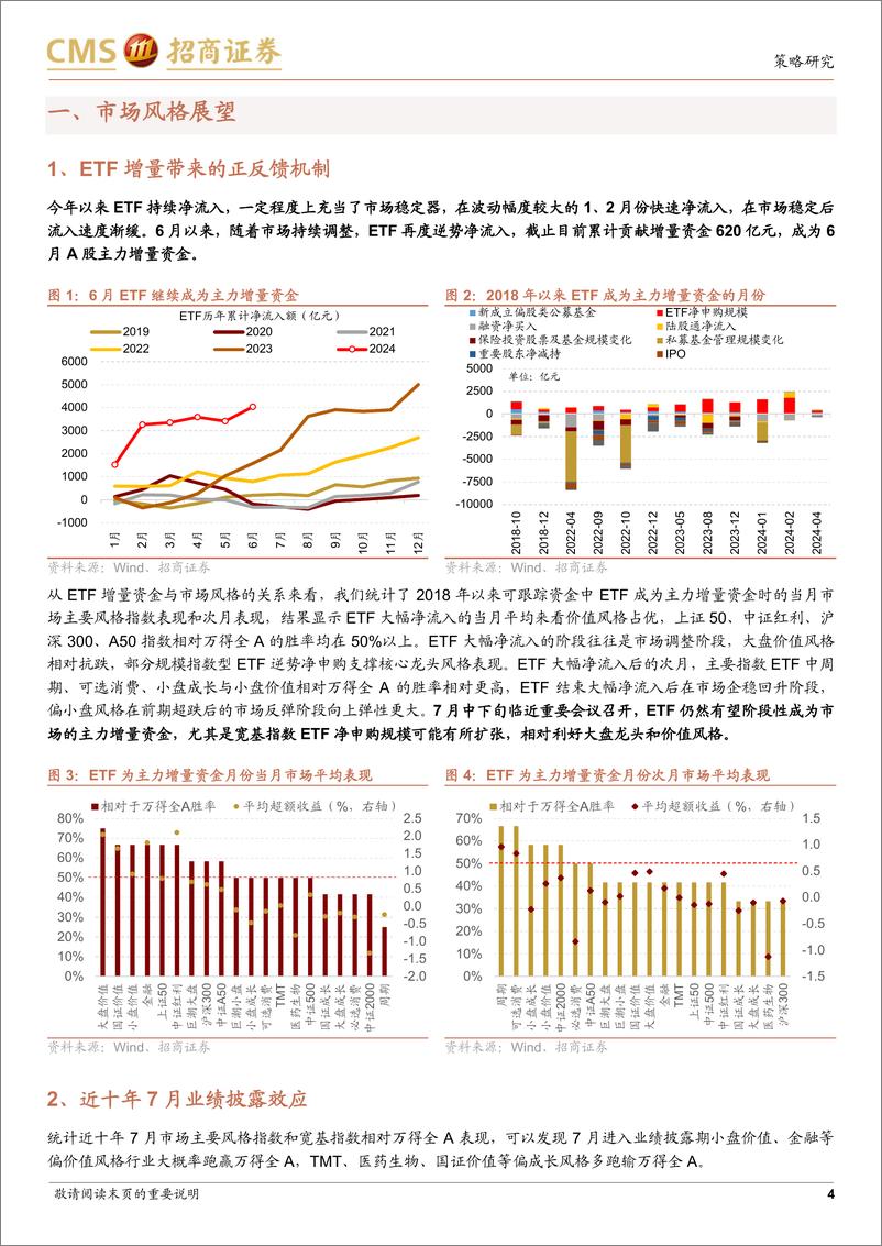 《A股流动性与风格跟踪月报：ETF贡献主要增量，龙头风格或相对占优-240627-招商证券-19页》 - 第4页预览图