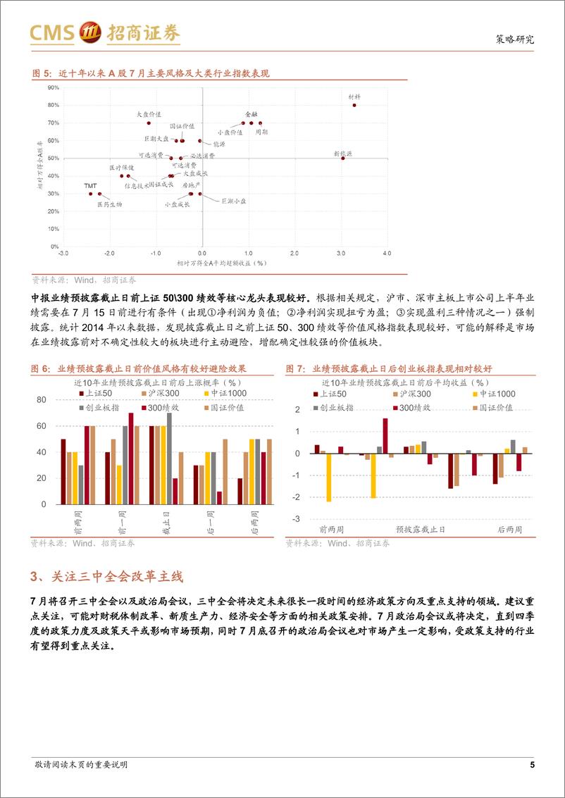 《A股流动性与风格跟踪月报：ETF贡献主要增量，龙头风格或相对占优-240627-招商证券-19页》 - 第5页预览图