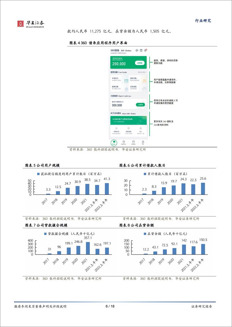 《互联网传媒行业“详析招股书”系列（三）：360数科，数据驱动，AI赋能，信贷科技领军平台-20221229-华安证券-18页》 - 第7页预览图