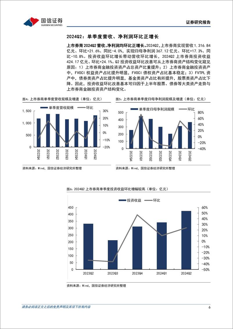 《非银金融行业证券业2024年中报综述：业绩筑底，复苏可期，整合待进-240911-国信证券-29页》 - 第6页预览图