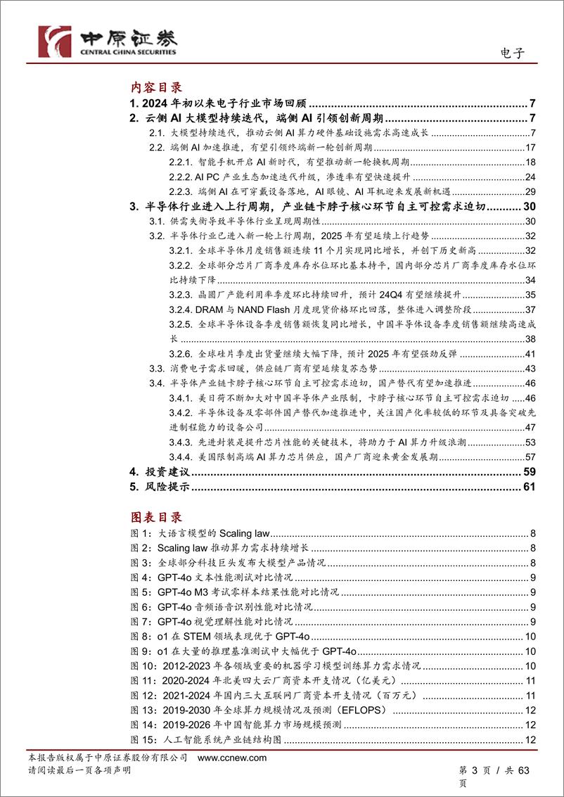 《电子行业2025年度投资策略_人工智能创新持续推进_半导体自主可控方兴未艾》 - 第3页预览图