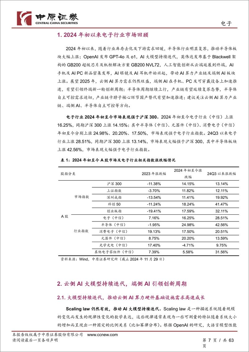 《电子行业2025年度投资策略_人工智能创新持续推进_半导体自主可控方兴未艾》 - 第7页预览图