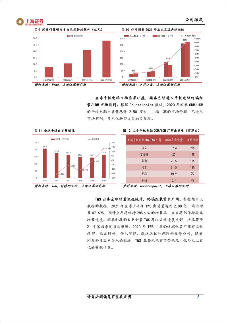 《闻泰科+组装业务产品化转型，车规半导体龙头再上新台阶》 - 第8页预览图